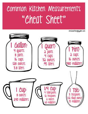 Kitchen measurements chart cheat sheet
