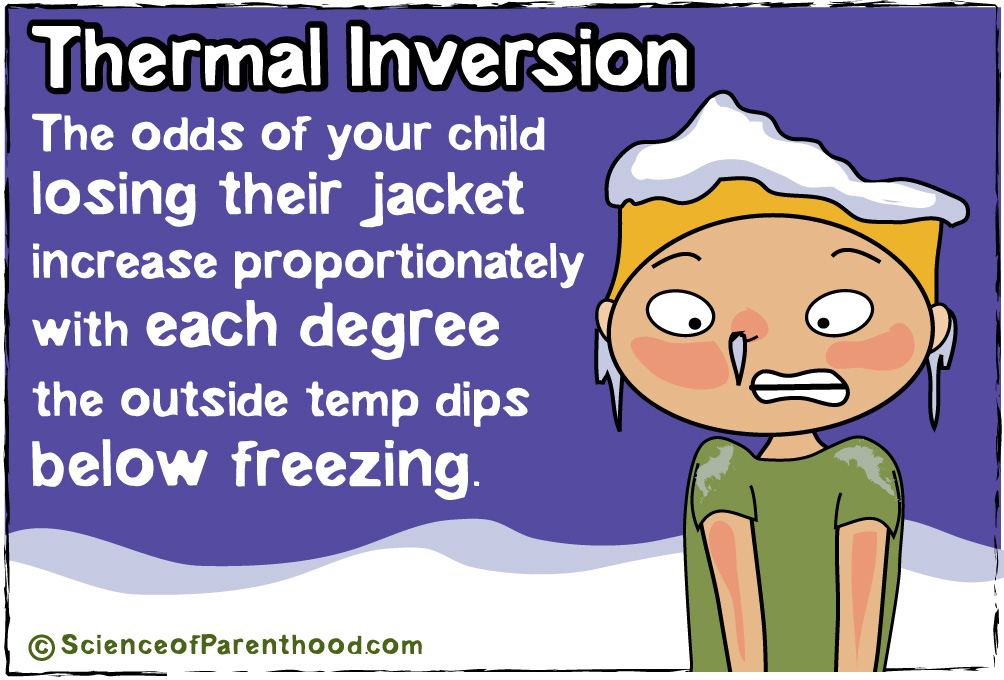 Science of Parenthood - Thermal Inversion
