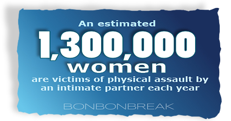 Domestic Violence  Stat