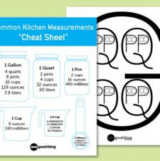Common Kitchen Measurements “Cheat Sheet” {Printable}